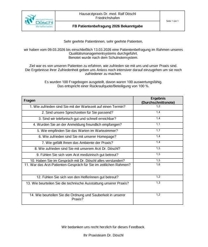 Patientenbefragung 2026